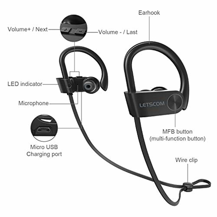 5 Reasons to Buy LETSCOM Bluetooth Headphones IPx7 in 2020
